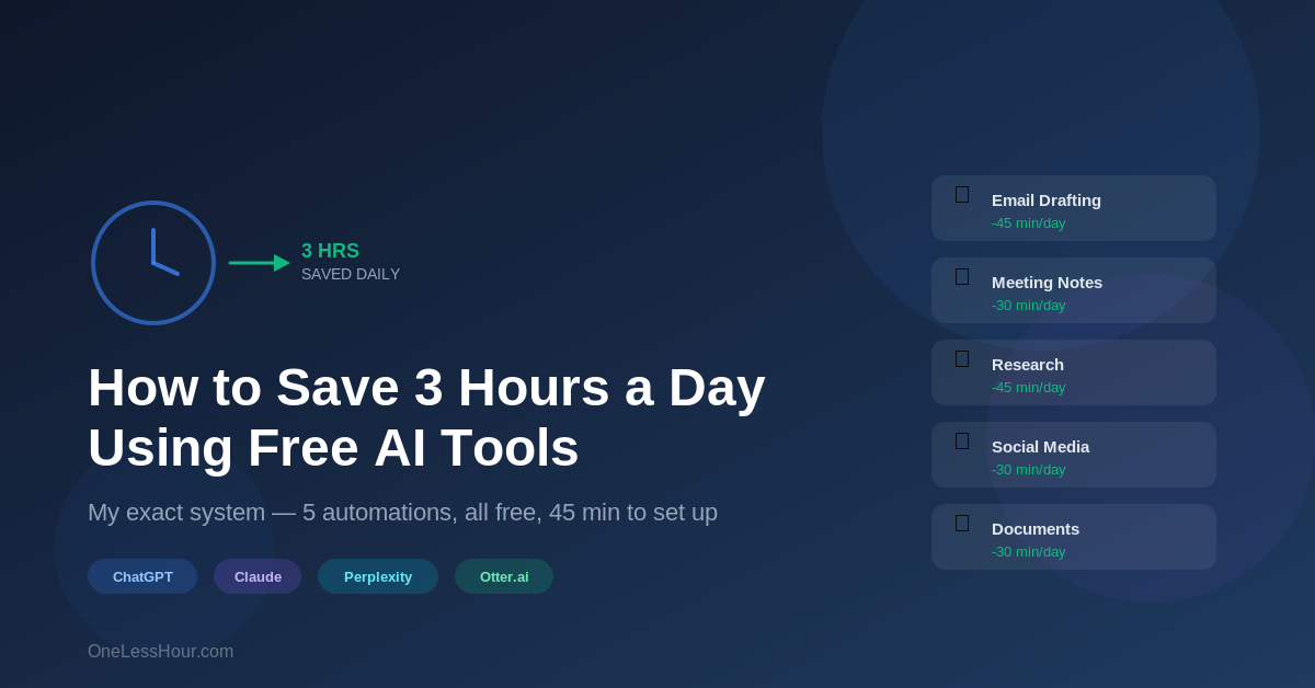 How to Save 3 Hours a Day Using Free AI Tools (My Exact System)