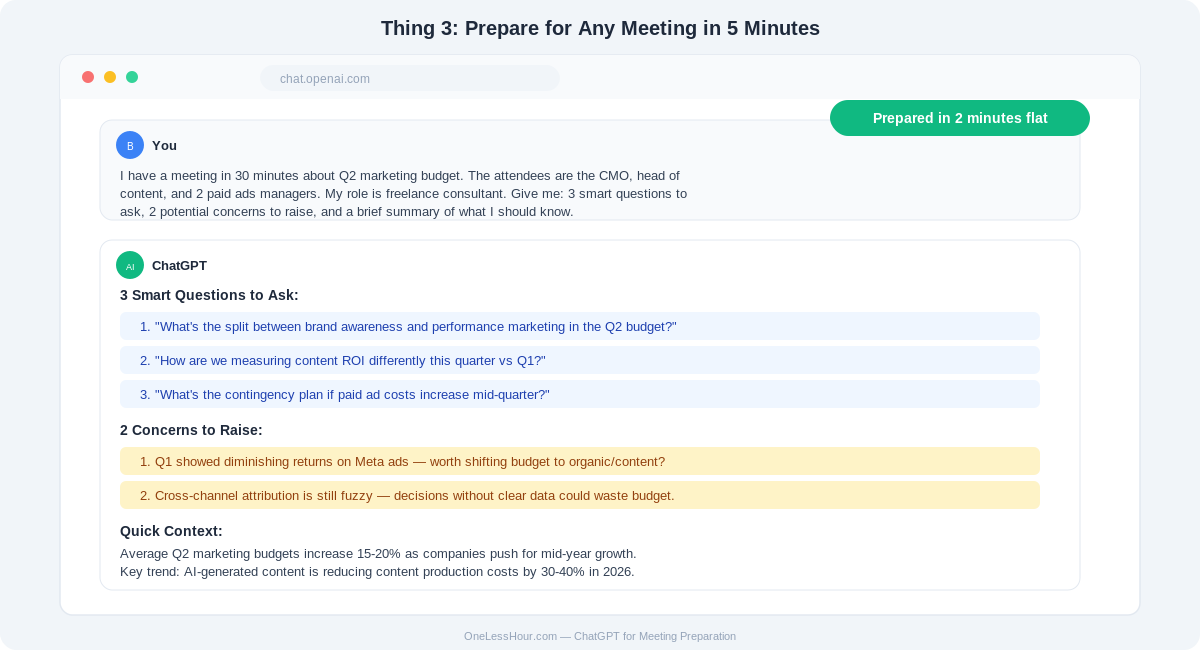 ChatGPT interface showing a meeting preparation prompt with structured response
