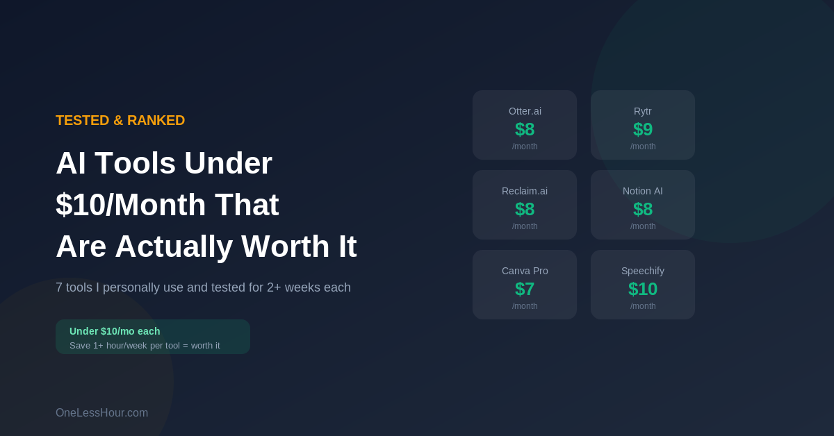 AI Tools Under $10/Month That Are Actually Worth Paying For (2026)