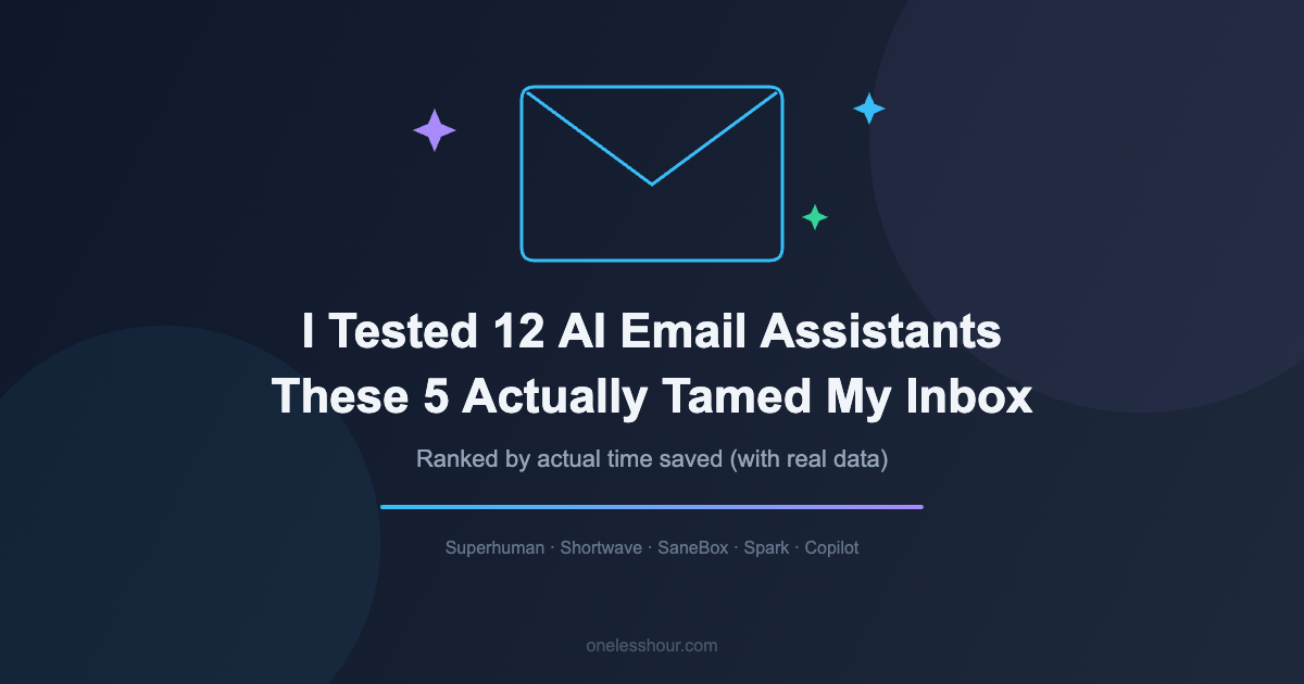 I Tested 12 AI Email Assistants for a Month — These 5 Actually Tamed My Inbox