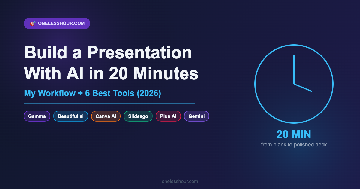 How to Build a Presentation With AI in Under 20 Minutes (My Workflow + 6 Best Tools)