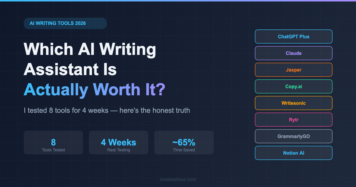 Which AI Writing Assistant Is Actually Worth It? I Tested 8 to Find Out