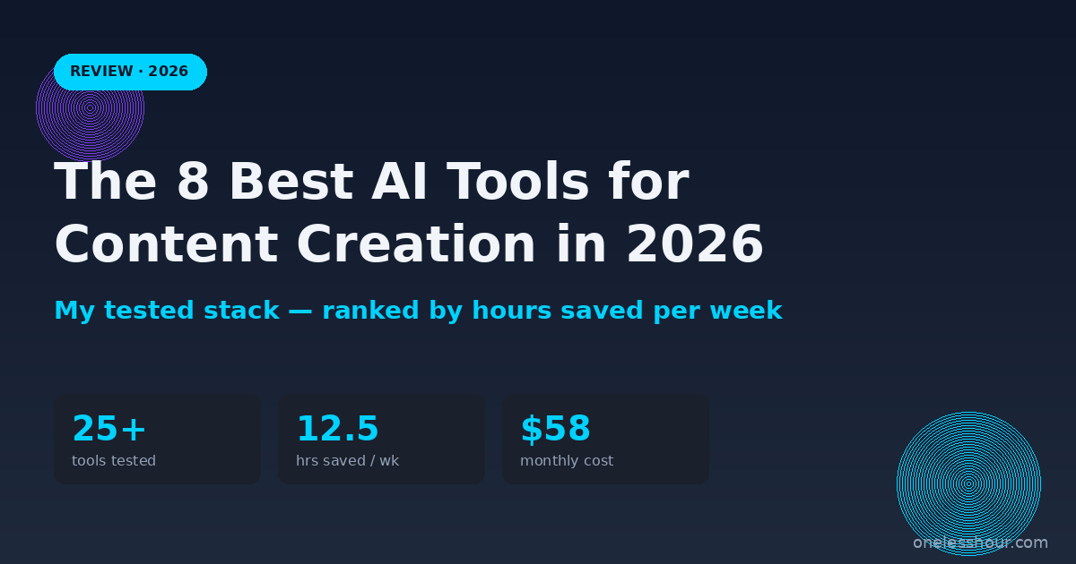 The 8 best AI tools for content creation in 2026 - tested stack featured image