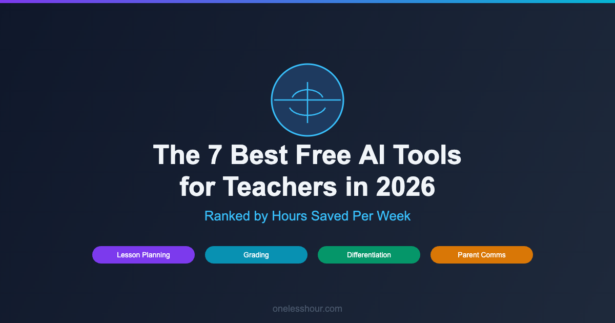 The 7 Best Free AI Tools for Teachers in 2026 (Ranked by Hours Saved)