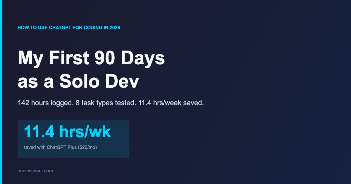 How to Use ChatGPT for Coding in 2026 — My First 90 Days as a Solo Dev