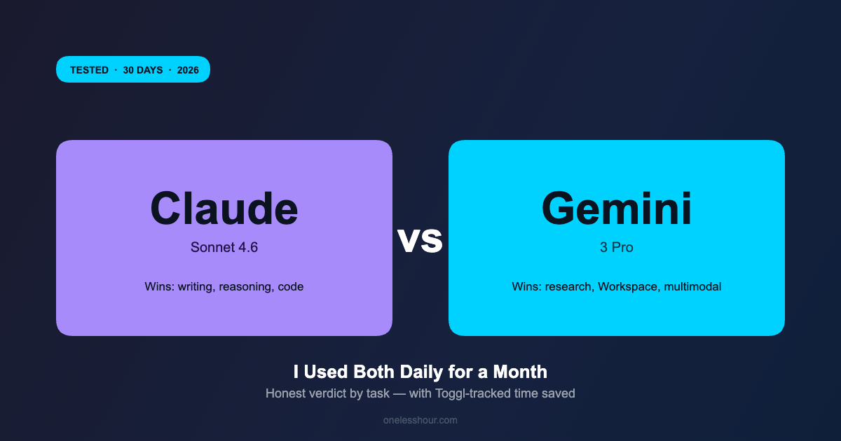 Claude vs Gemini 2026 comparison featured image