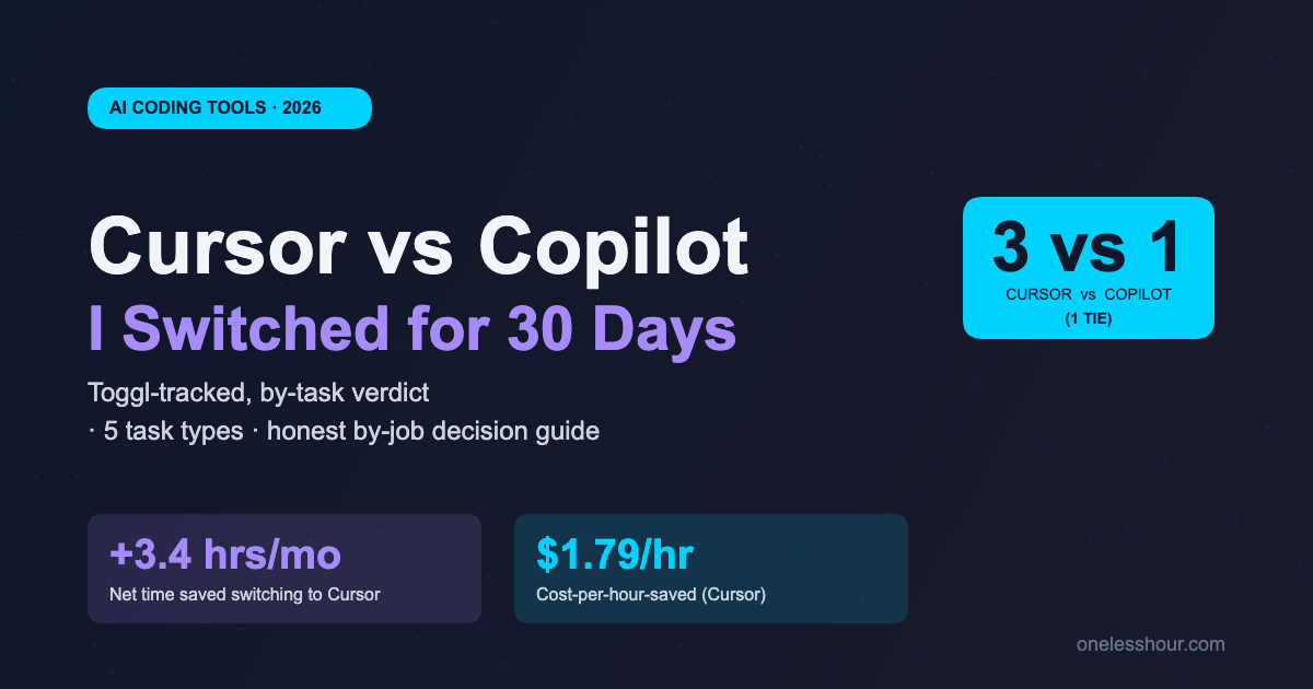 Cursor vs Copilot 2026 — by-task verdict comparison after 30 day switch