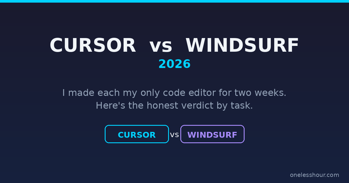 Cursor vs Windsurf in 2026 comparison