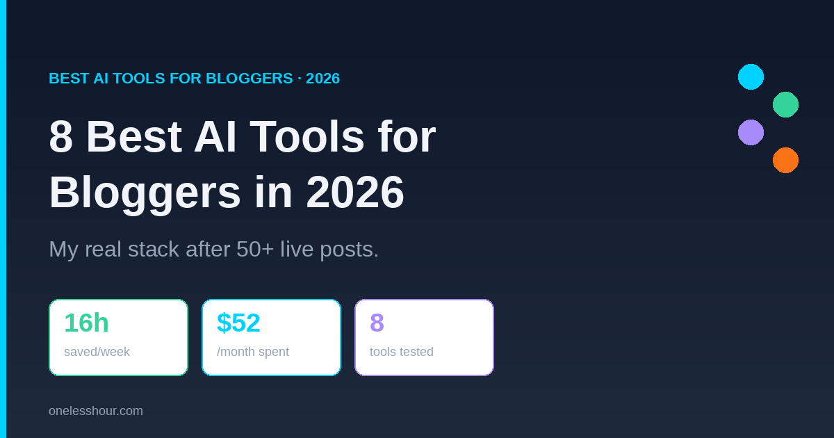 Best AI tools for bloggers in 2026 — featured image