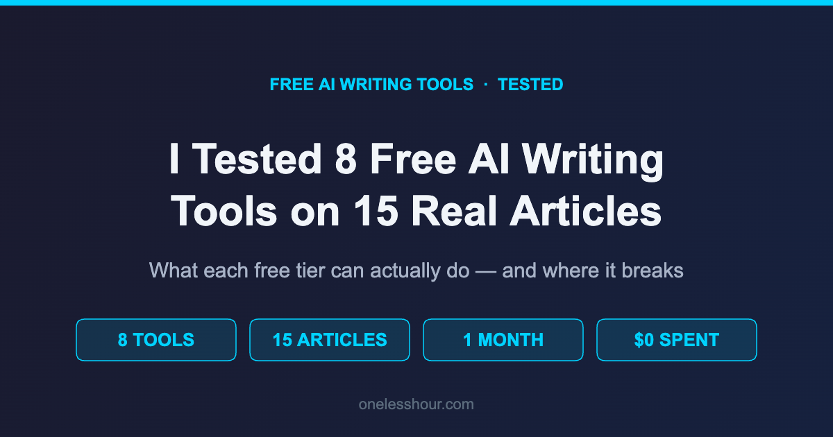 I Tested 8 Free AI Writing Tools on 15 Real Articles — Here’s the Verdict