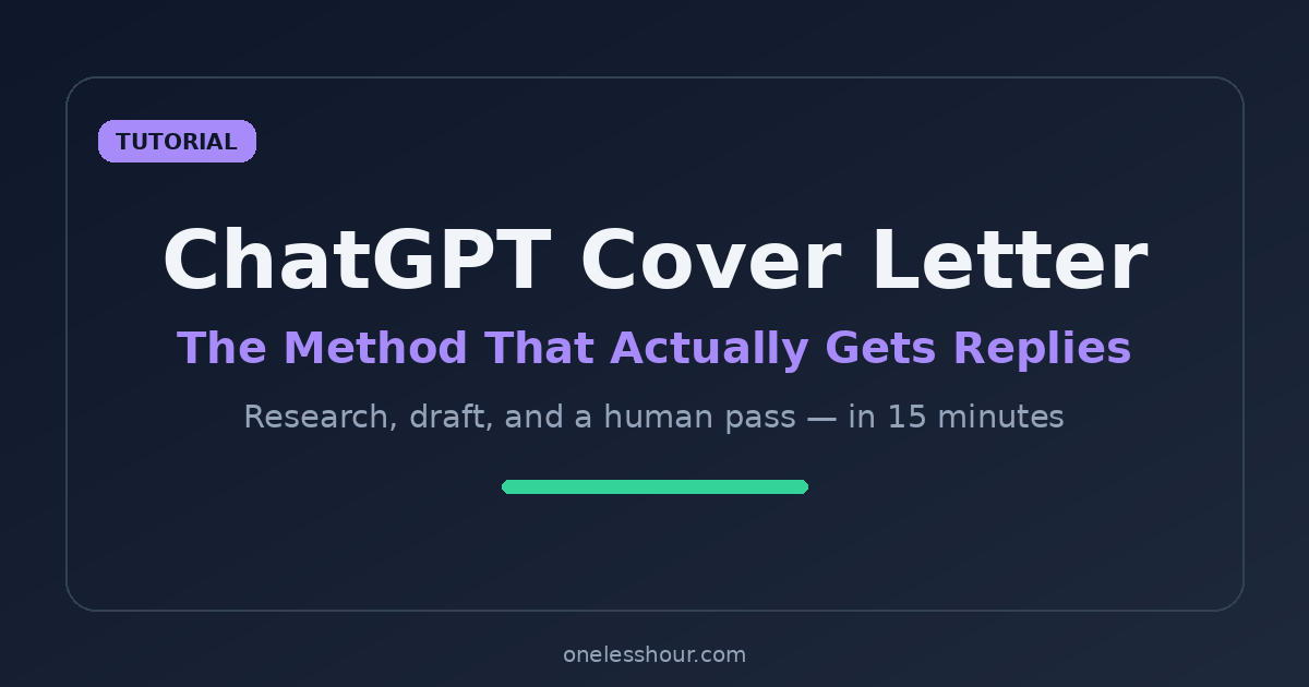 ChatGPT cover letter method featured image