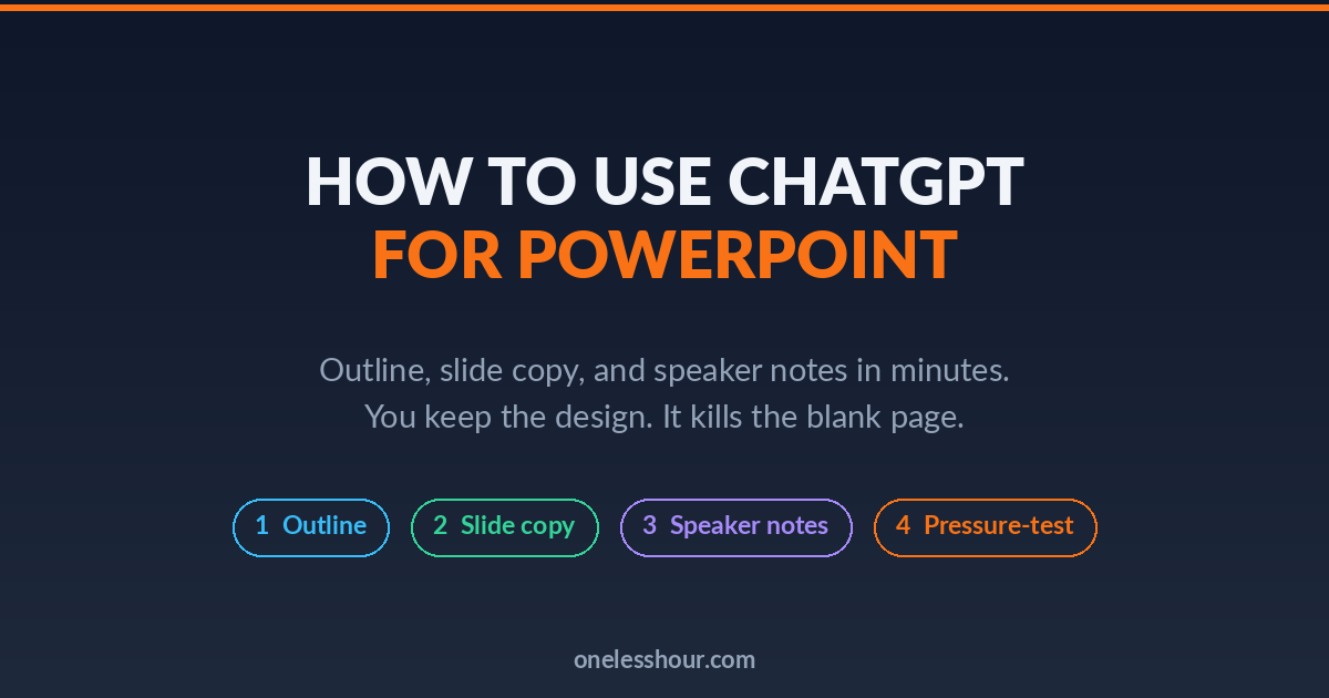 How to use ChatGPT for PowerPoint — outline, slide copy, speaker notes