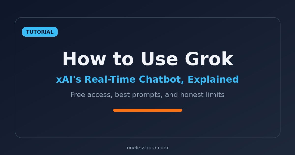 How to use Grok guide featured image
