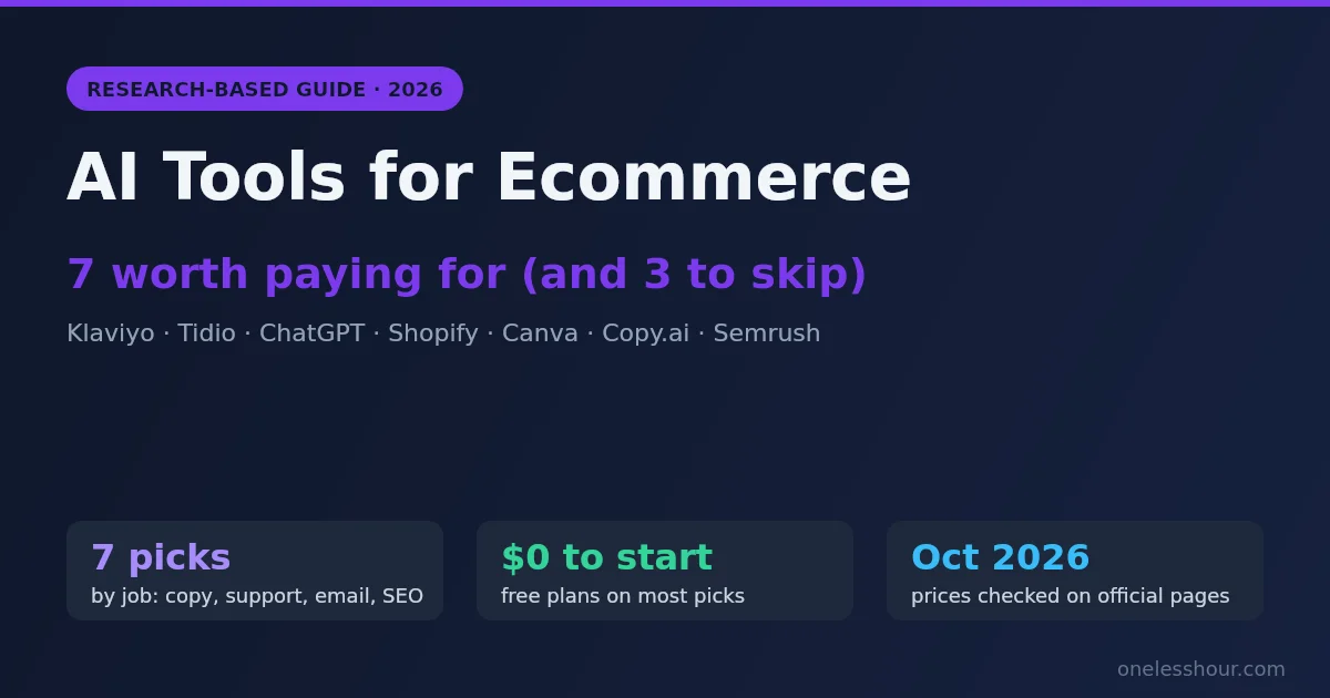 AI tools for ecommerce in 2026: 7 worth paying for and 3 to skip