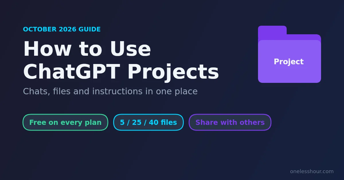 How to use ChatGPT projects in 2026: chats, files and instructions in one place, free on every plan